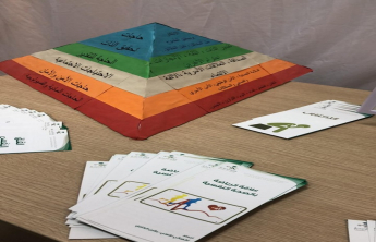 وحدة العمل الطلابي بقسم الطالبات بكلية إدارة الأعمال بالخرج تنظم محاضرة بعنوان &quot;الاضطرابات النفسية&quot;