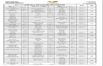 جدول الاختبارات النهائية للفصل الثاني 1440/1439