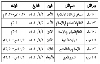 كلية التربية تحدد مواعيد الإختبارات النهائية لمقررات اللغة العربية والدراسات الإسلامية